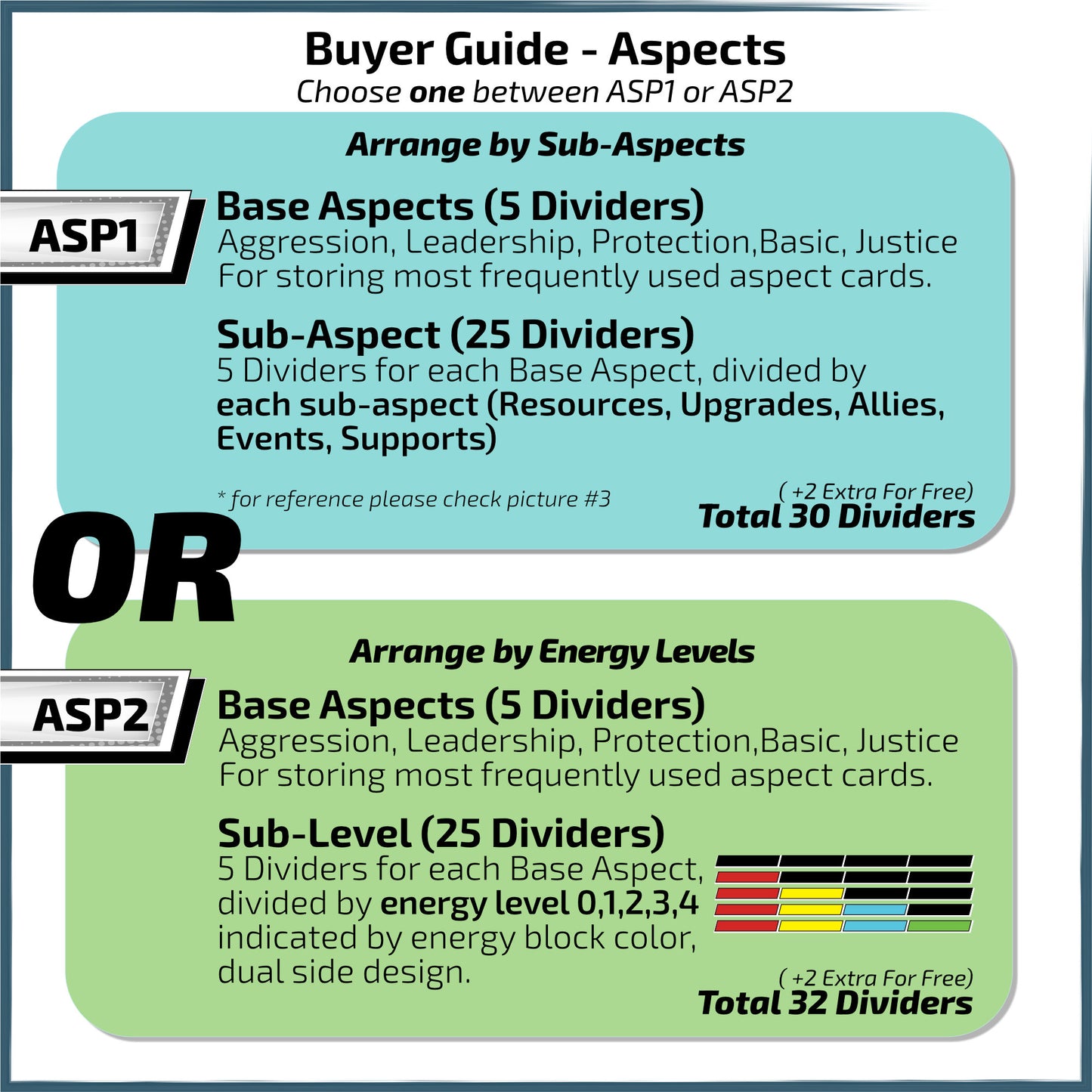 Aspect Divider Pack Differences - Buyers Guide for Marvel Champions