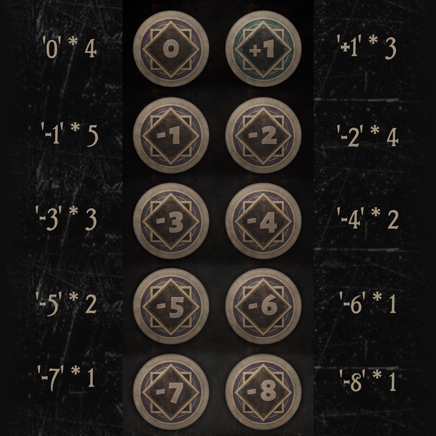 44 Chaos Token Full Core Set for Arkham Horror LCG (25mm in diameter)