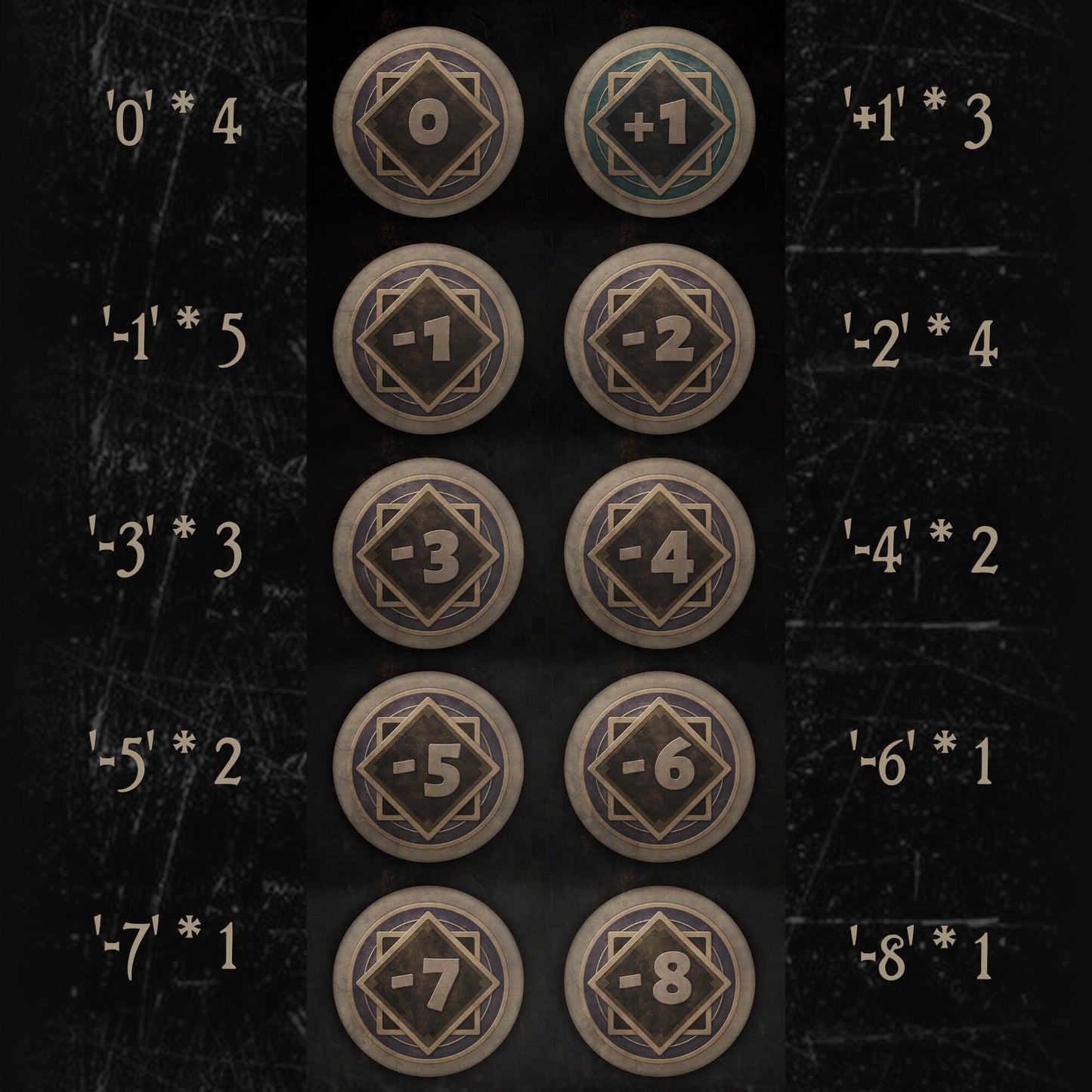 Custom 44 Chaos Token - Arkham Horror LCG (25mm in diameter)