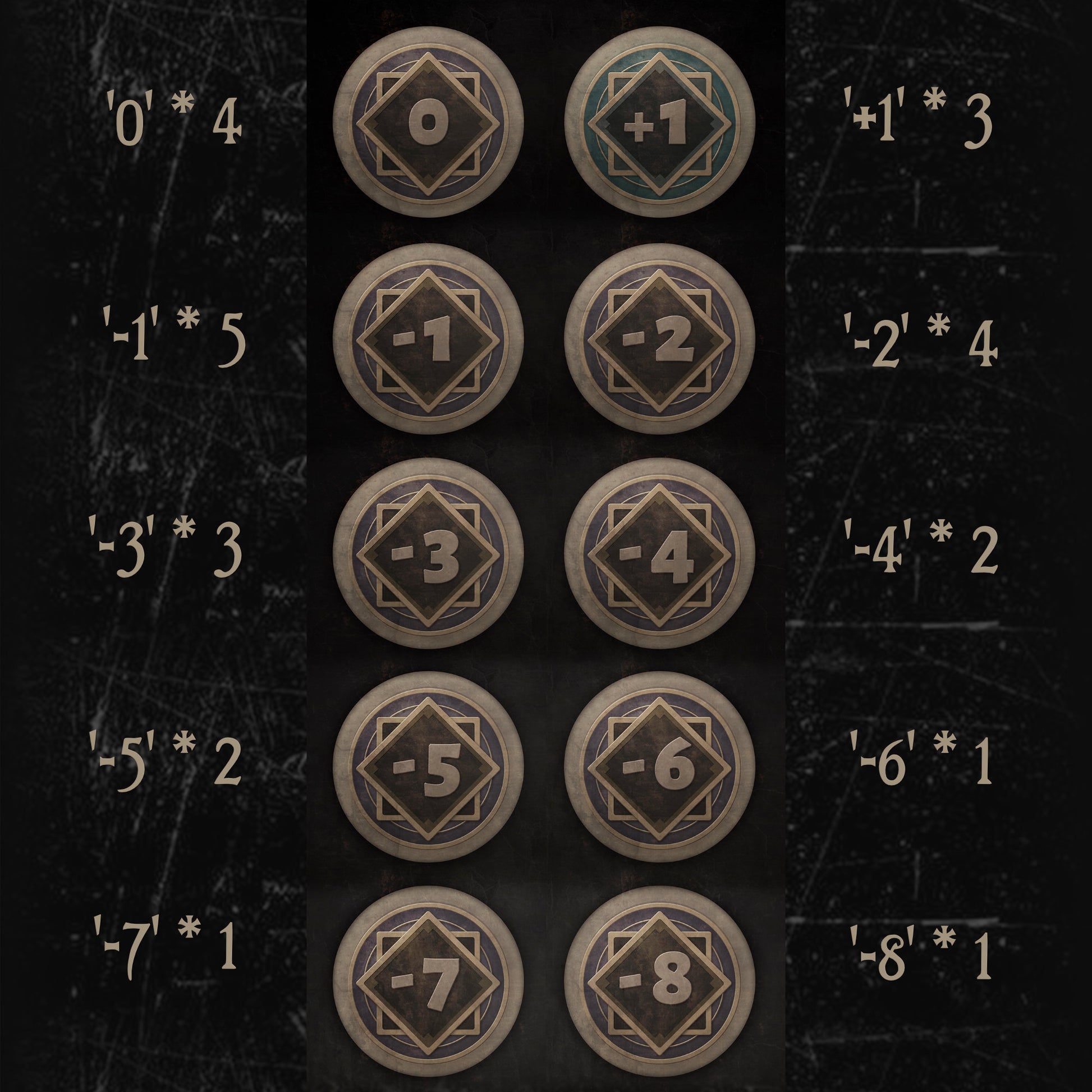 44 Chaos Token Full Core Set for Arkham Horror LCG (25mm in diameter) TinkerTownGames 44 Chaos Token Full Core Set for Arkham Horror LCG (25mm in diameter) TinkerTownGames