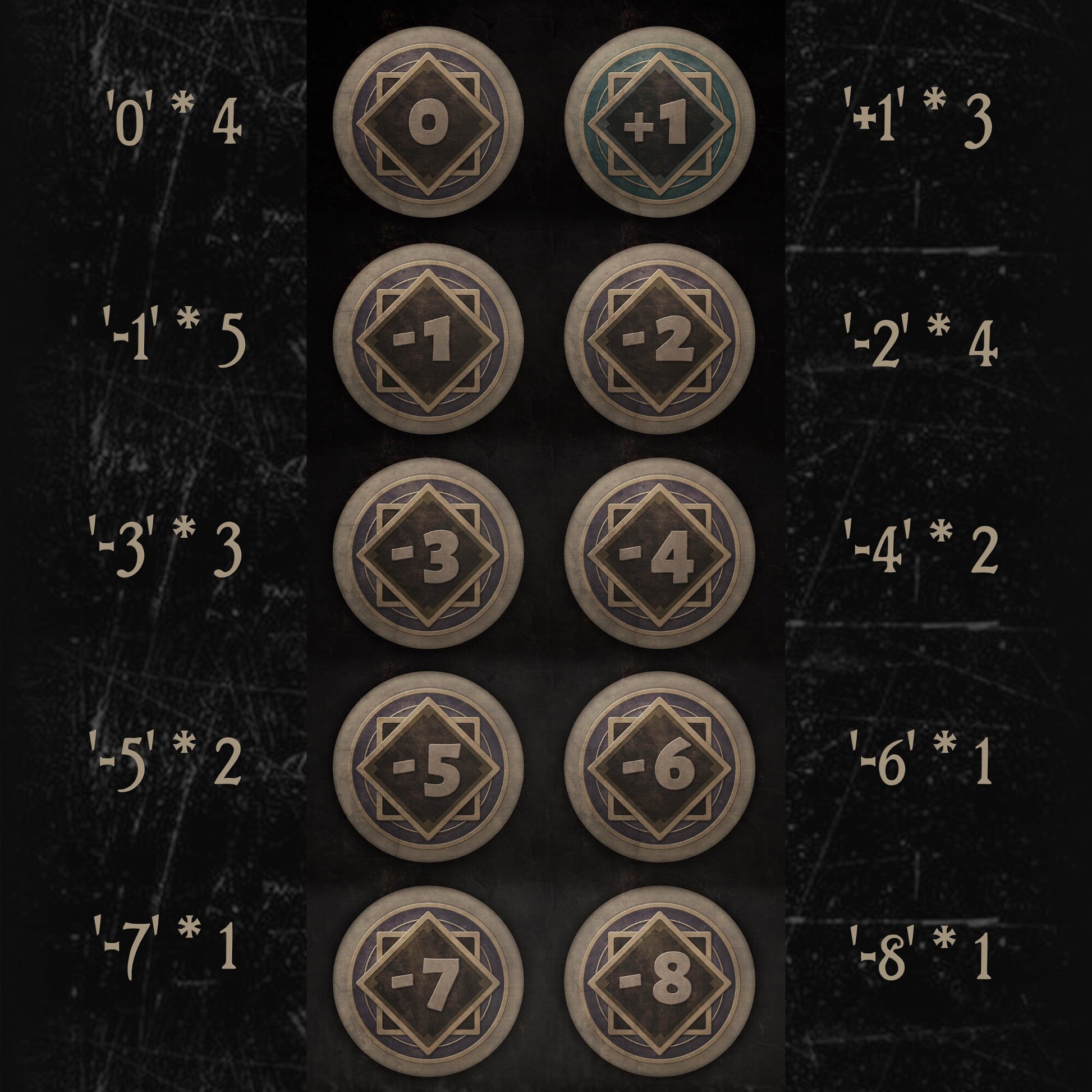 Custom 44 Chaos Token - Arkham Horror LCG (25mm in diameter)